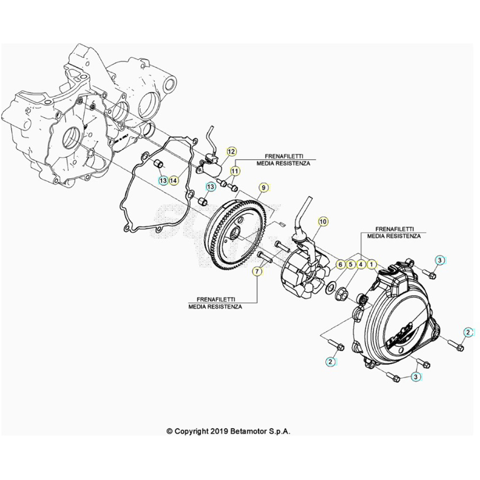 Beta RX300 25 Zündanlage Ersatzteile Beta RX300 25 Zündanlage Ersatzteile